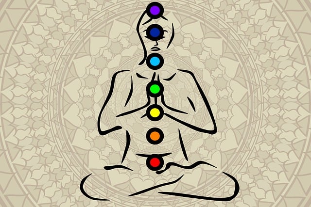 Diagram of the seven chakras
